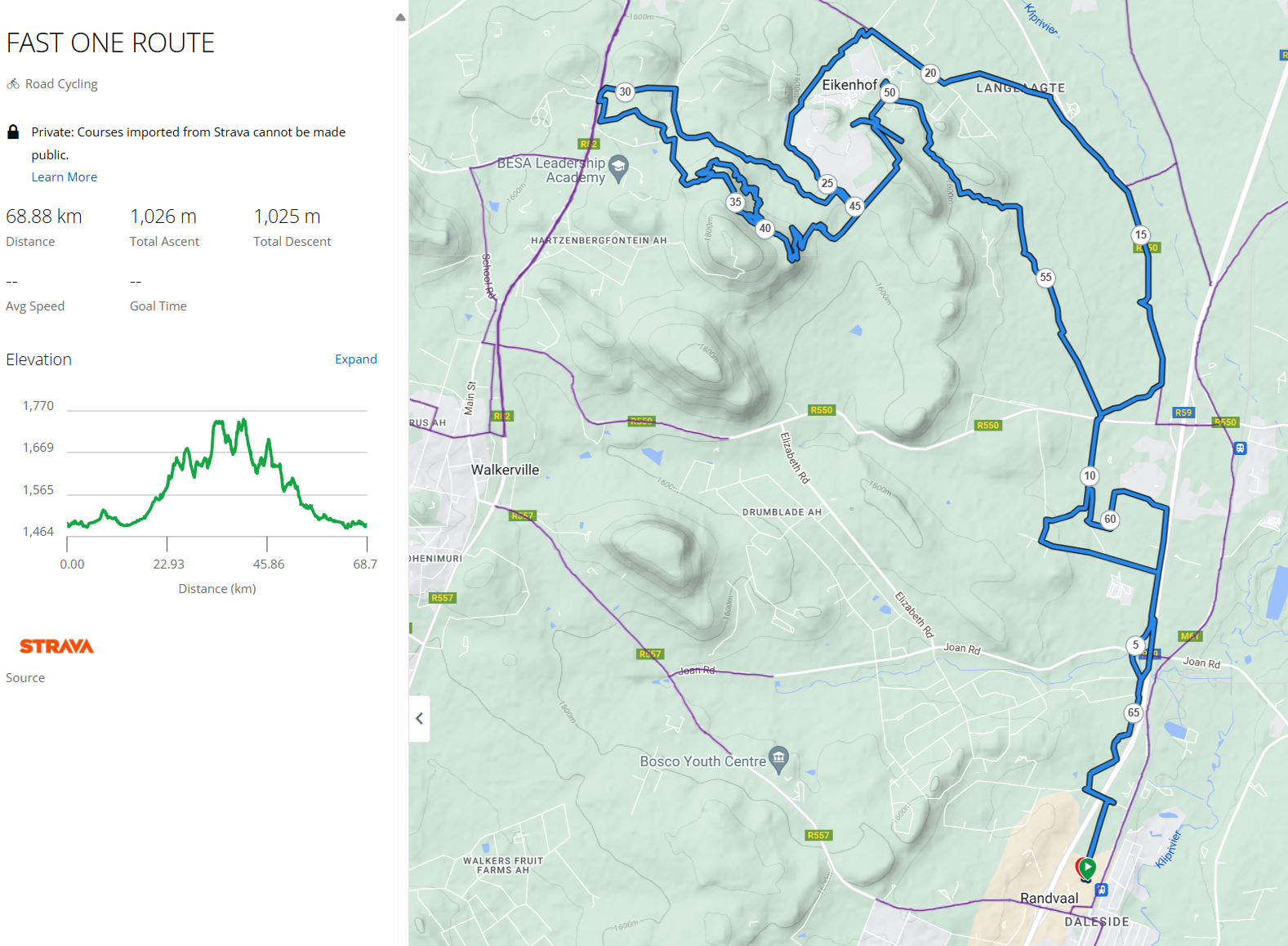 Winter Fast One 2025