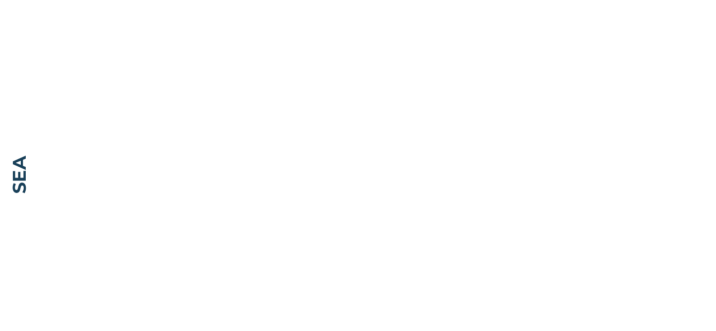 Turnkey Solutions Diagram